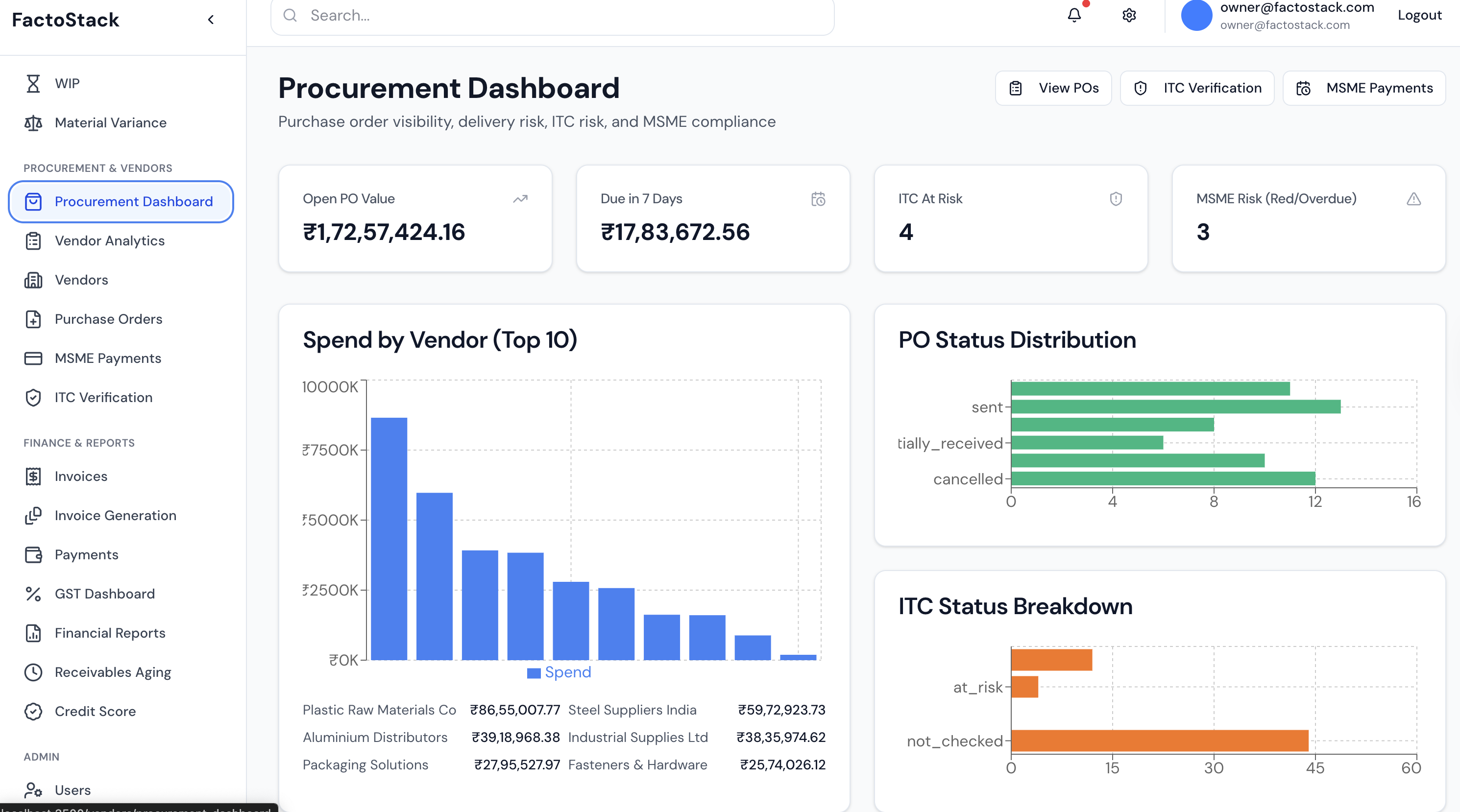 Procurement - FactoStack