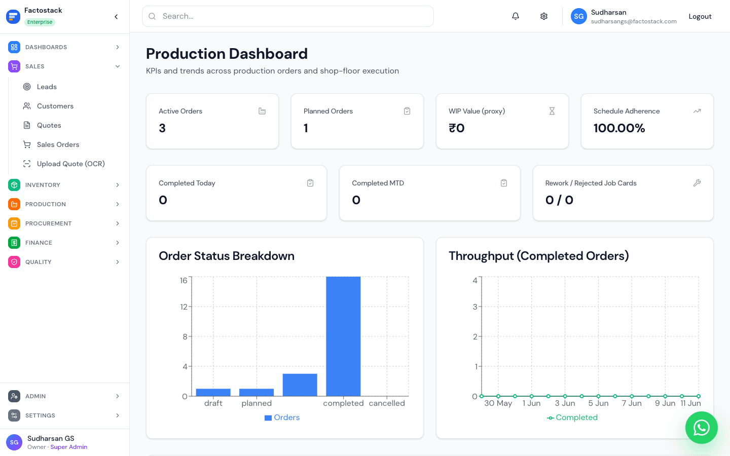 Production & MRP in FactoStack