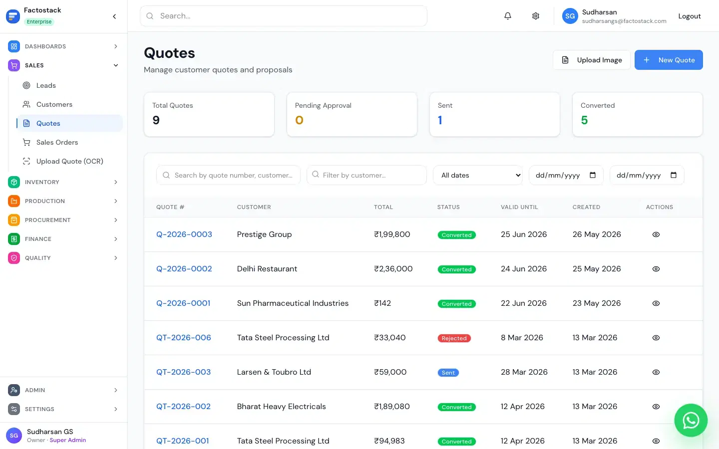 Sales Pipeline & CRM