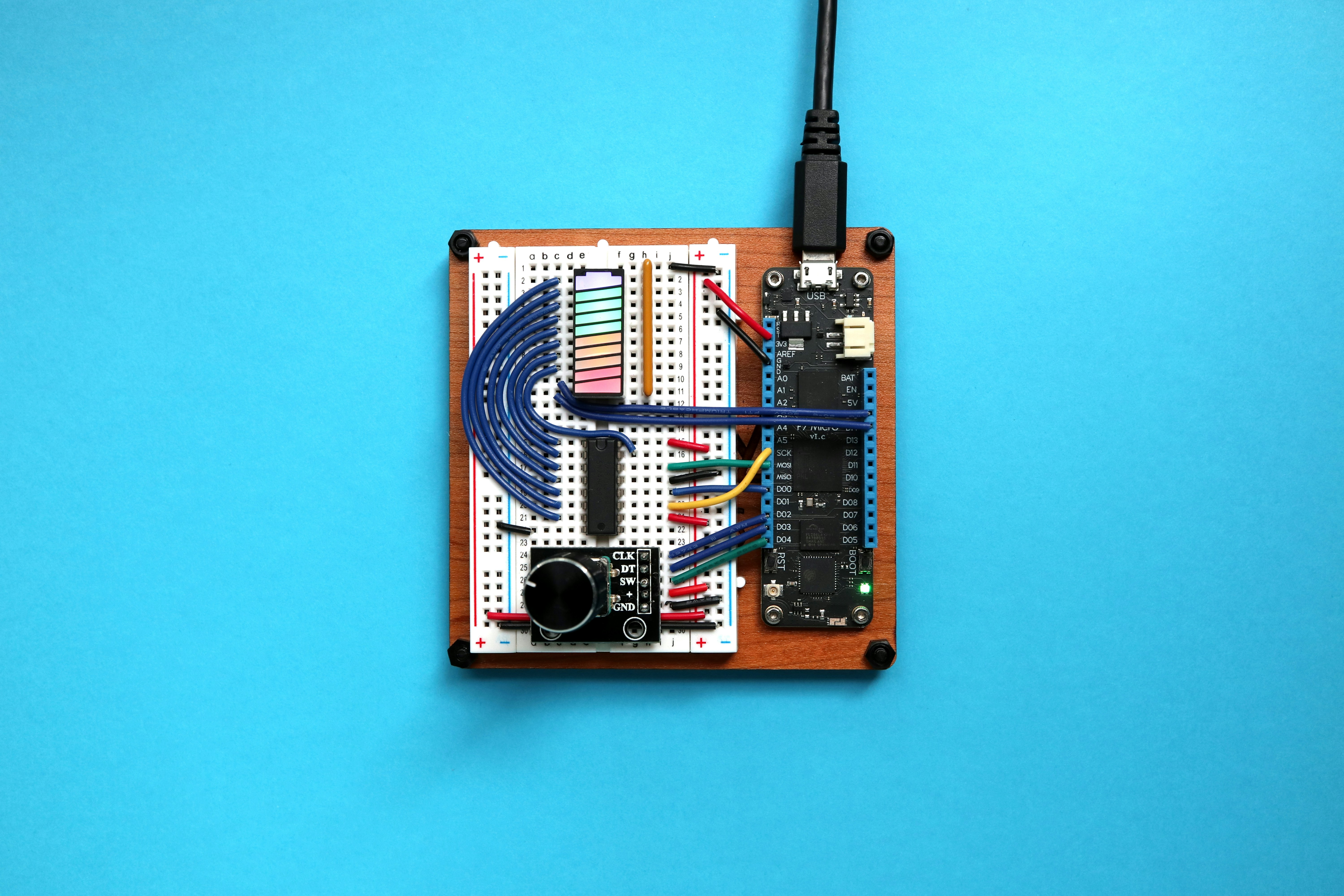 Electronics Industry