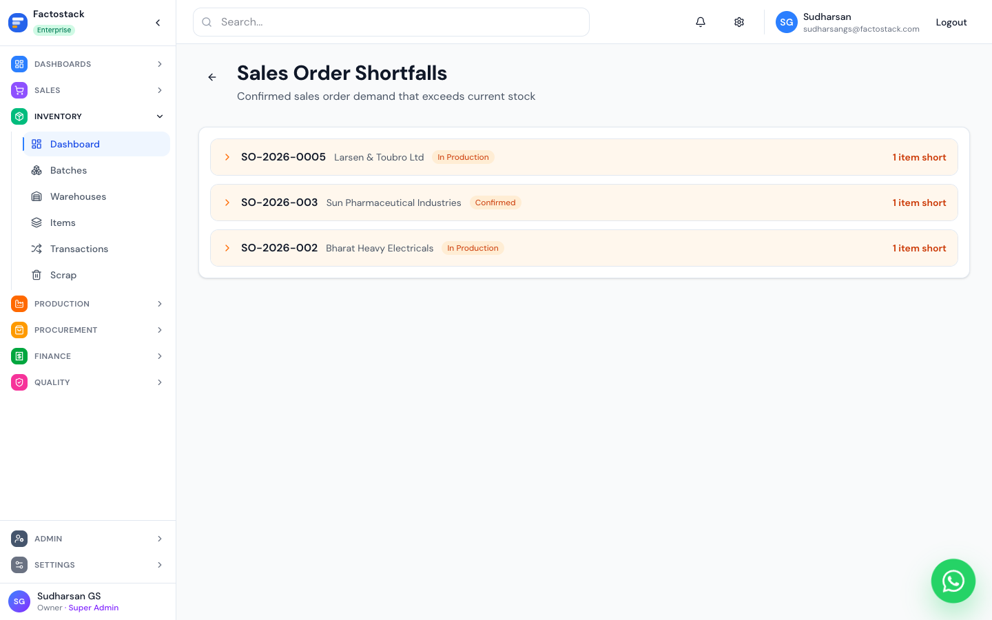 Sales order demand view feeding production planning