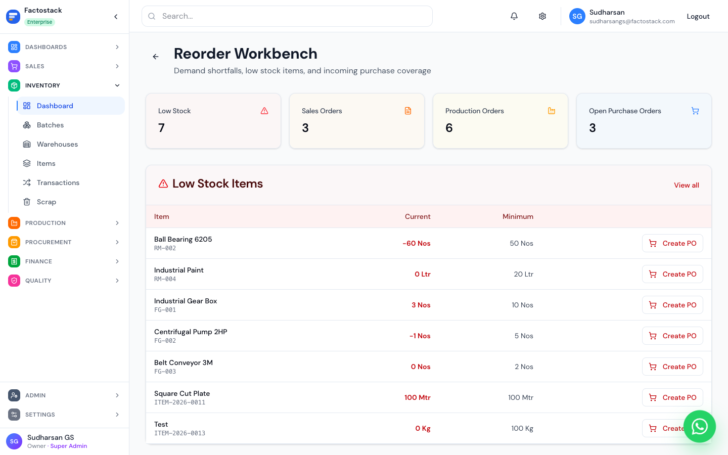 Material planning workbench highlighting stock gaps and reorder priorities